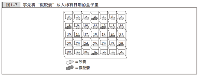 体力差的人怎么跑1000米，1000米跑的技巧（额....怕是你对数学有什么误解）