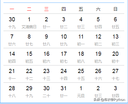 jquery选择器和css选择器的区别_css和css3的区别是什么