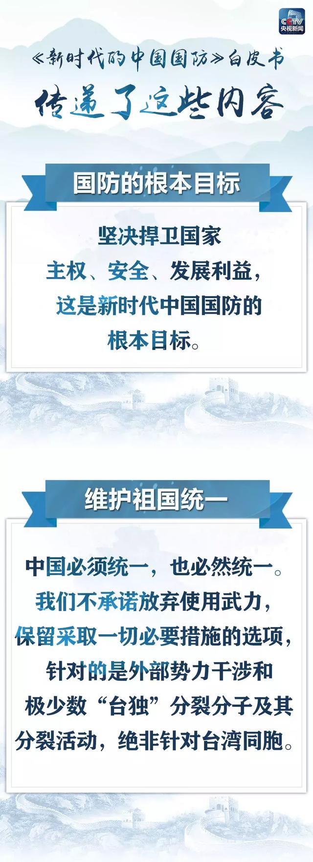 人若犯我我必犯人，你有过“人不犯我我不犯人（《新时代的中国国防》白皮书）