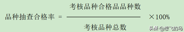 合格率属于什么指标，什么叫合格率（经典-质量指标及指标管理）