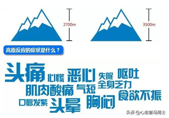 高原反应吃什么药，旅途中出现高原反应怎么缓解（去高海拔地区您要注意高原反应）