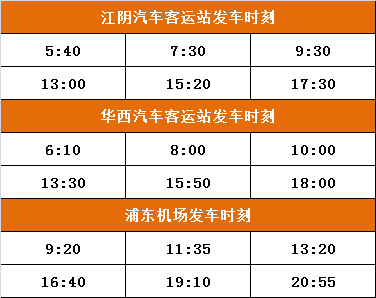 江阴到常州(江阴到常州直达的汽车是到哪的)