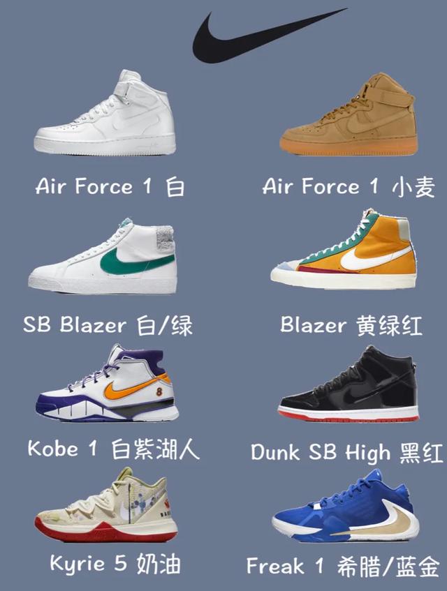 高帮鞋怎么穿，高跟鞋分为哪几种（64款高帮鞋子推荐）