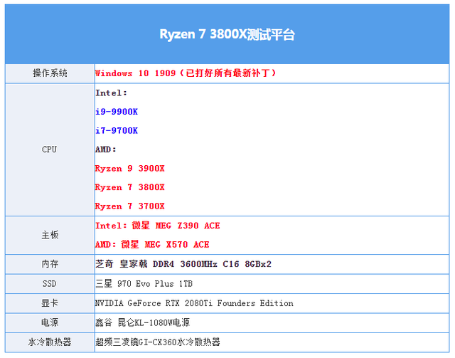 fpu是什么意思，客舍是什么意思（终于知道为什么叫它智商检测U）