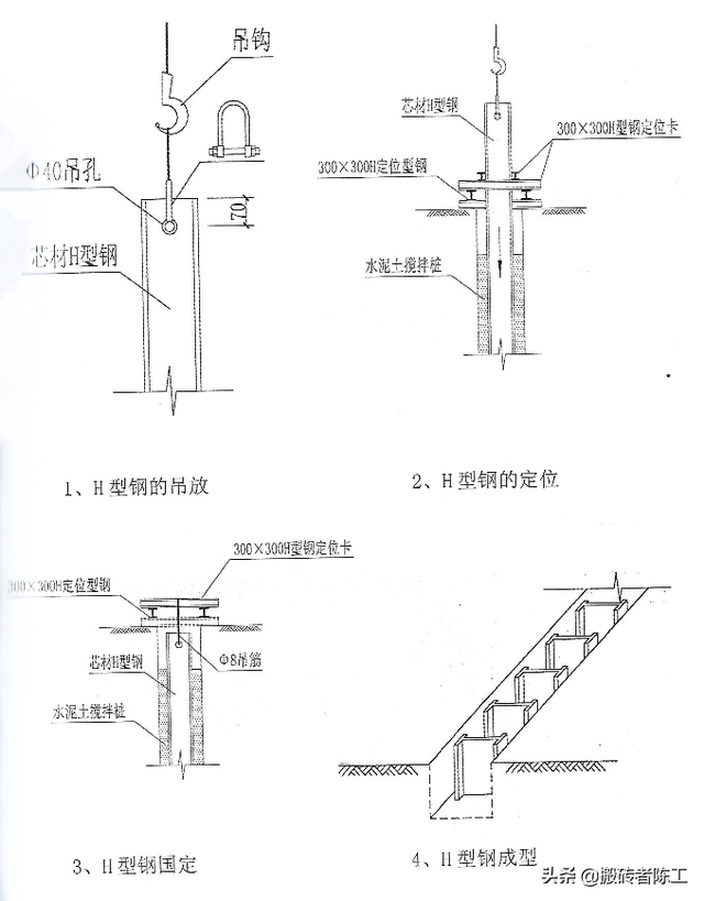 三轴搅拌桩机规格型号，什么是双轴（SMW工法桩施工方法）