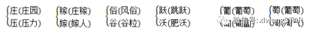 冶字怎么组词，冶字组词（部编版四年级语文上册期中知识点汇总附模拟卷及答案）