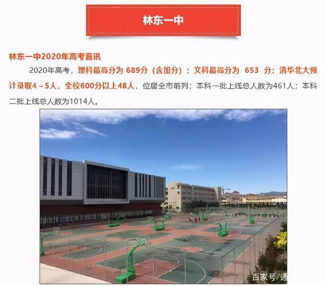 赤峰市田家炳中学，赤峰市田家炳中学2019高考喜报成绩、清华北大上线人数情况（谁是内蒙古最强高中）