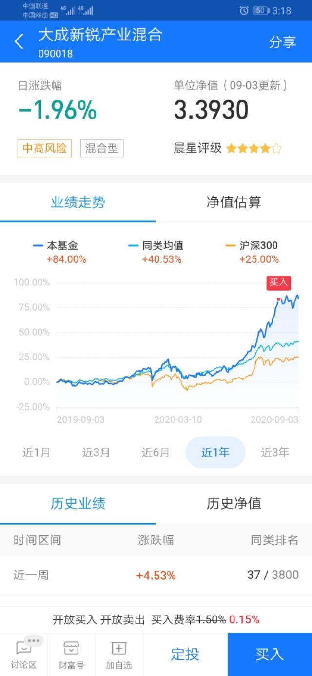 支付宝如何查看基金收益，支付宝查看基金收益率图（花900元钱在支付宝买了基金）