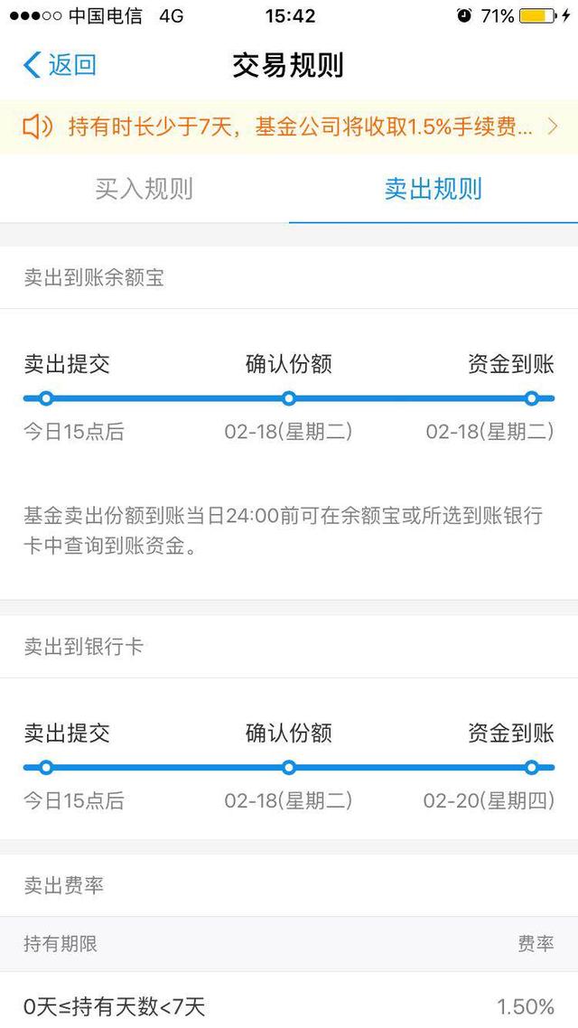 支付宝基金赎回费用怎么算，支付宝基金赎回费用怎么算的？