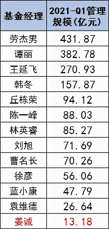 股票卖出原则（以“永远不能卖出”的原则买入股票）