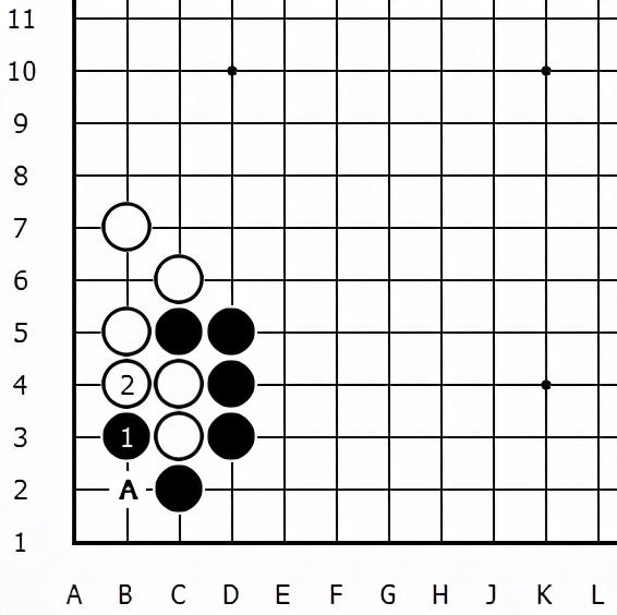 围棋下法基本规则，围棋下法基本规则图解（“后中先”正确下法在定式和战斗中的运用）