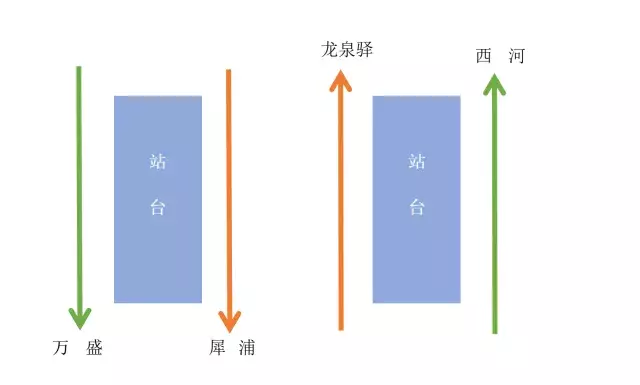 站台是什么意思(领导干部为谁站台是什么意思)