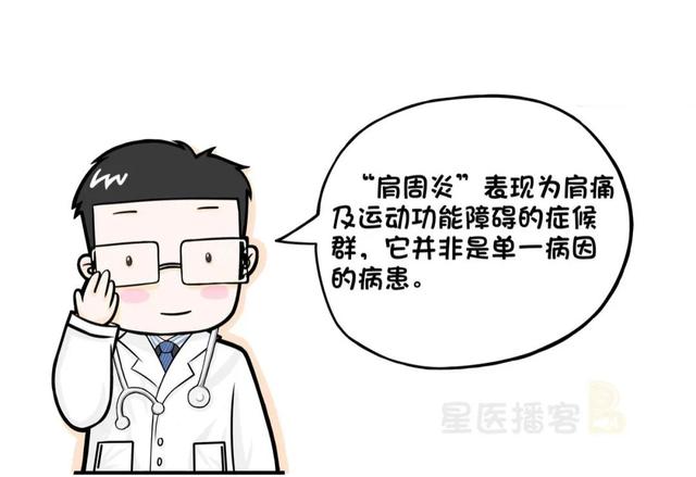 肩周炎怎么治疗最快最好方法，肩周炎怎么治疗最快最好方法图片（每天7个简单动作）