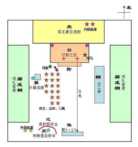 有什么字是象形字，哪些字是象形字（指事字与象形字、会意字的区别）