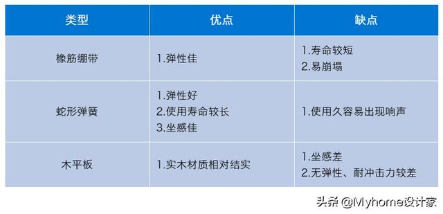 沙发挑选技巧，沙发挑选技巧图解（沙发选购避坑指南）