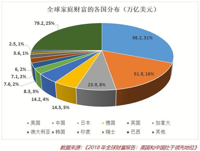 幸福马上来投资成本，幸福成本评价（中国家庭的投资出路在哪里）