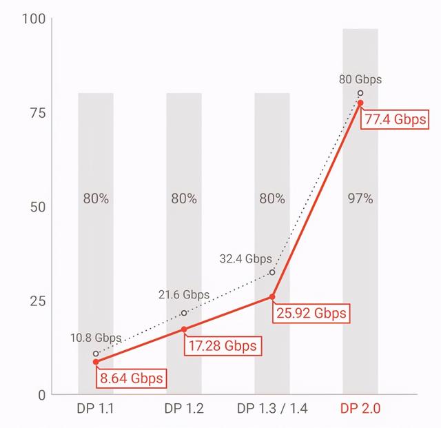 分辨率1920x是什么意思，1920x1080分辨率是什么意思（1080P、4K、UHD...什么是广色域标准）