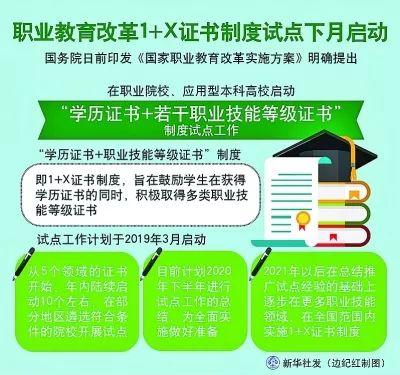 本科单招有哪些学校，本科单招有哪些学校可以报（正确认识2020年四川“高职单招”里的本科大学）
