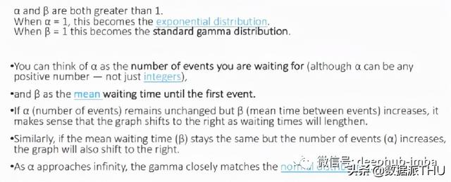概率论常见概率分布表，​常用的连续概率分布汇总