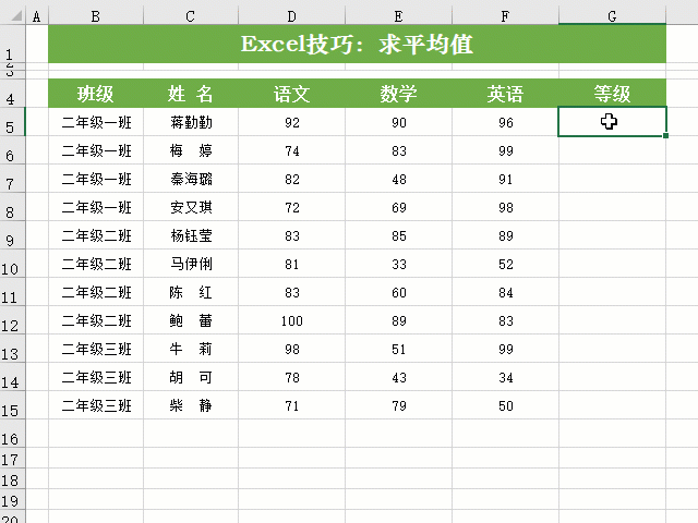 平均分函数excel公式，excel如何用公式求平均分（Excel求平均值技巧）