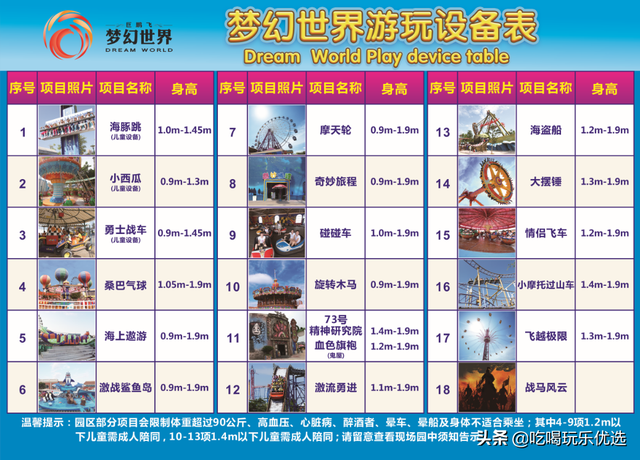 厦门有大型的游乐园吗，厦门有游乐园吗（厦门岛内观音山滨海主题乐园）