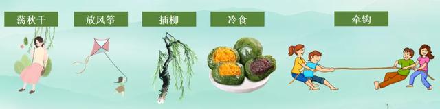 秋千怎么画最好看,秋千怎么画最好看(清明节习俗之荡秋千) 秋千怎么画最好看,秋千怎么画最好看(清明节习俗之荡秋千)