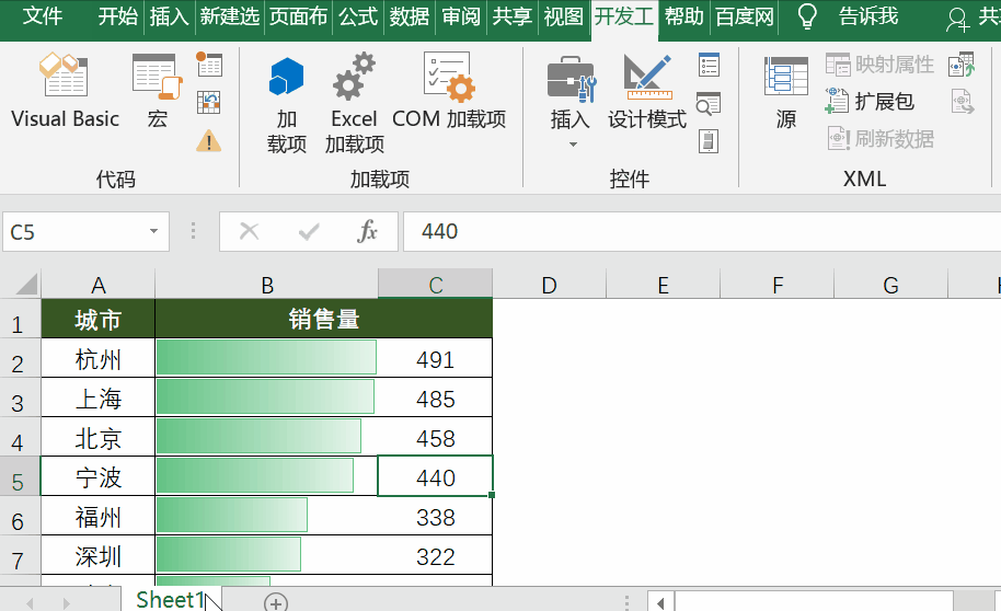 word自动排序，word段落如何自动排序（让Excel表格自动排序）