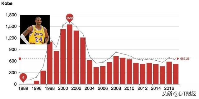 jerry英文名什么意思，2021最火英文名男有哪些（求求你们别再叫Tony、Kevin了）