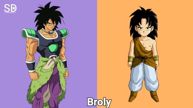 七龙珠孙悟空头像，悟空小时候超可爱，龙珠微信（龙珠人物成年、童年对比图）