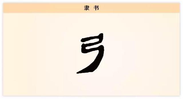 " 其中的"盘马弯弓"后来演变为成语,意思是,驰马盘旋,弯弓要射,形容摆