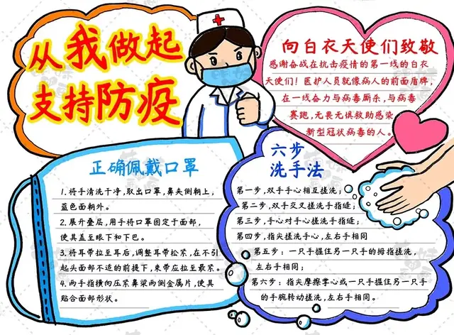 关于新型冠状病毒的手抄报，有关新型冠状病毒的手抄报怎么画（2020新型冠状病毒手抄报素材大全）