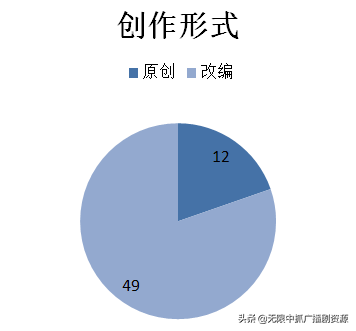 广播剧ft是什么意思，ft是什么意思（无限中抓喊你来尝尝鲜）