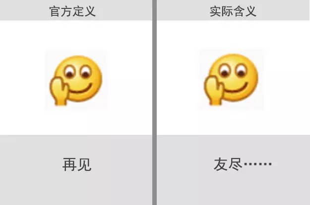 微信表情意思(85个表情包含义对照表)