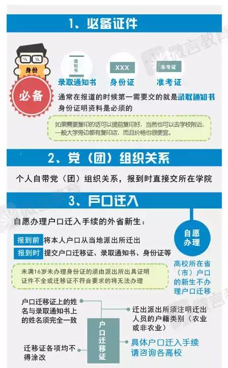 2021年黑龙江八一农垦大学录取通知书发放时间及通知书EMS查询入口，黑龙江八一农垦大学几号开学（全国各省录取通知书发放时间、状态查询）