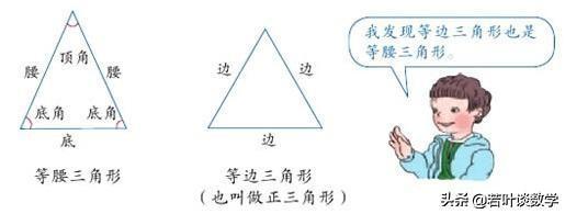 三角形的特征是什么，人教版数学四年级下册第五单元《三角形》小结