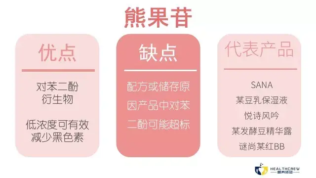 烟硝胺作用，烟酰胺究竟是什么