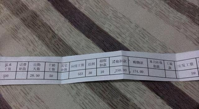 急辞工扣20%是怎么算的(你的工资条是否有一部分被巧立名目扣掉了)