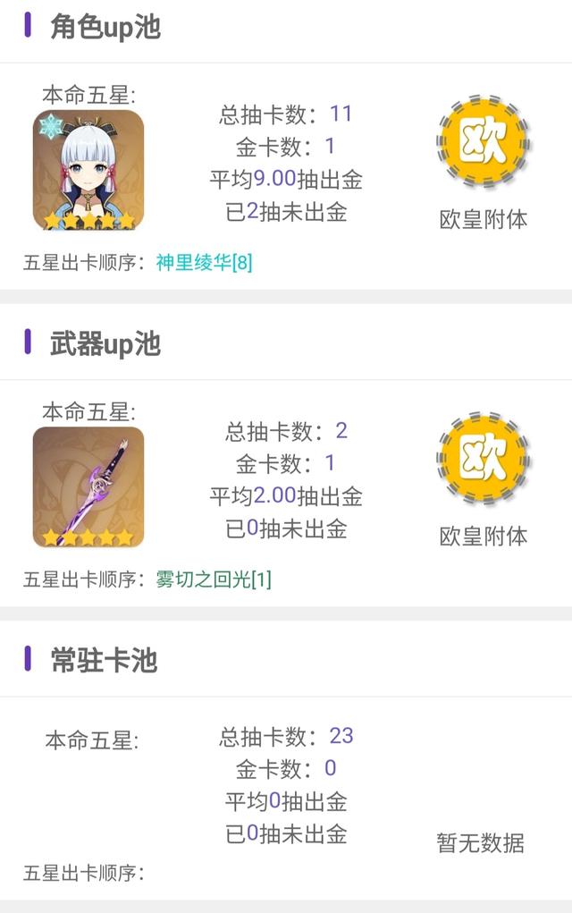 欧皇是什么意思，欧皇什么意思（平均45分的套装圣遗物）