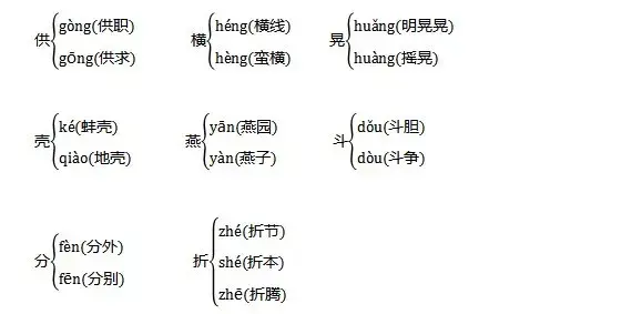 瞄什么意思解释，瞄字笔画笔顺（部编版语文五年级下册知识点）