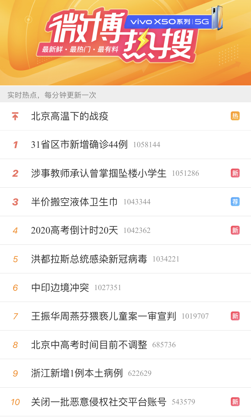 热搜是什么意思(微博屠热搜什么意思)