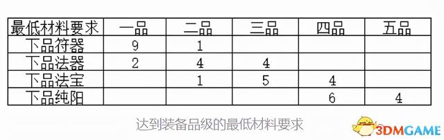 剑灵怎么加入门派，剑灵怎么申请加入门派（《觅长生》图文攻略）