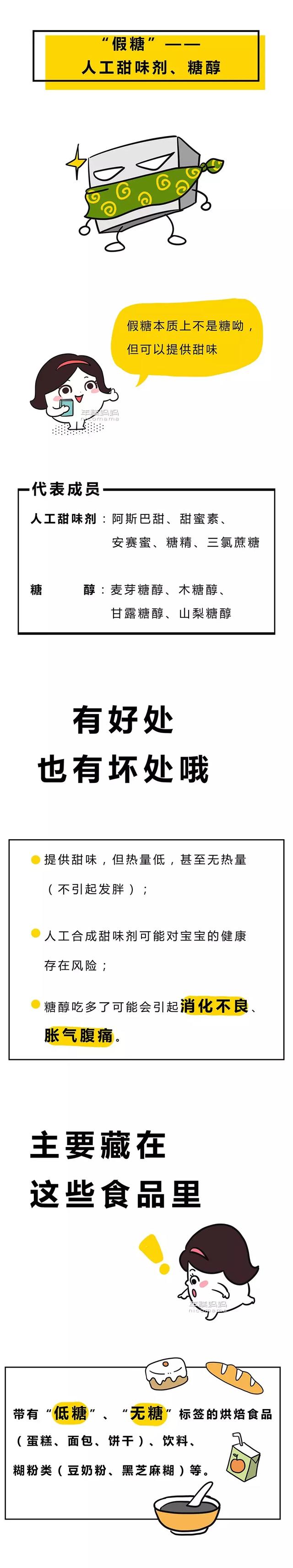 怎样让宝宝正确吃糖有学问，宝宝要吃糖怎么办（就有1个长蛀牙。宝宝到底怎么吃糖才更健康）