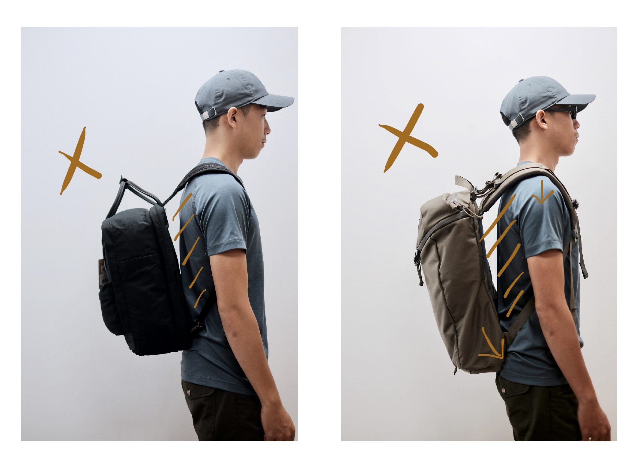 附:常用的户外双肩背包调整技巧