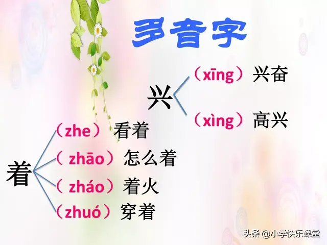 什么的云朵两字词语，形容云朵的两个字词语美丽的词语（小学部编版一年级下册语文课文11《彩虹》图文解读+知识点）