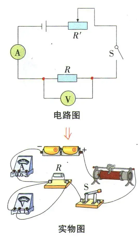 测电阻的方法，电阻的测量及特殊测量方法