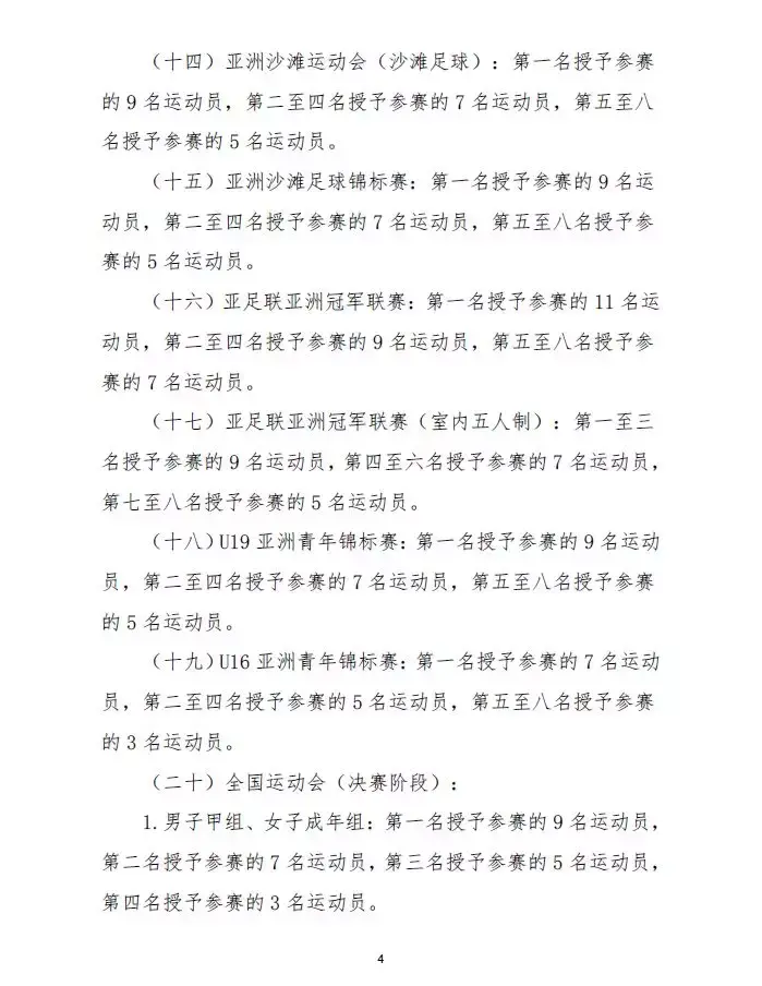 足球俱乐部球员证 职业球员注册流程