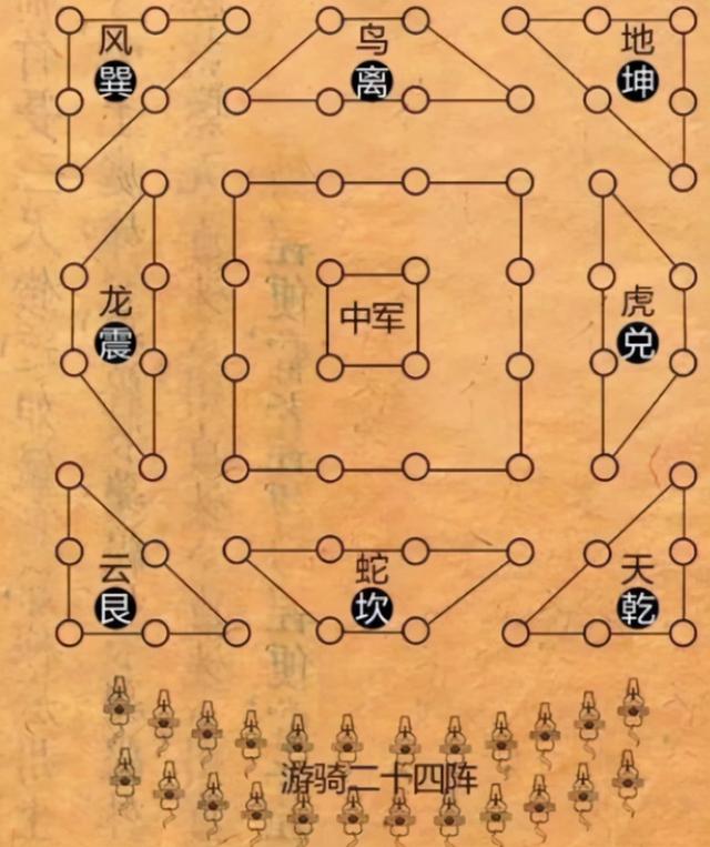 诸葛亮八阵图是什么电视剧，诸葛亮八阵图是什么电视剧里的（诸葛亮八阵图到底是啥）