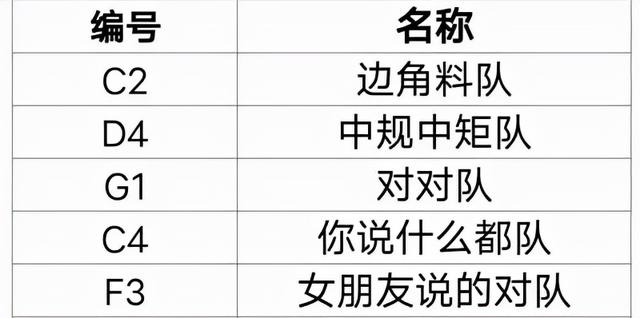 進行中今天聽我來報道要問隊名多奇葩迎新籃球少不了又是一年秋季到2