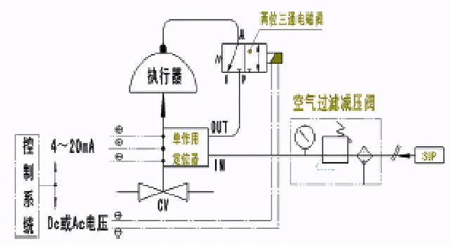 气动降水泵控制原理图图片