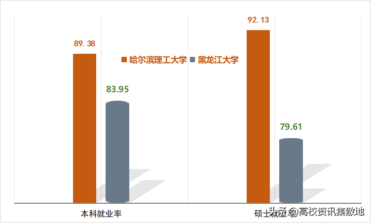 哈理工就业网（电线电缆行业的黄埔军校）